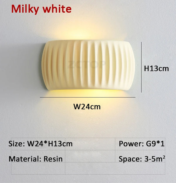 Melk wit
