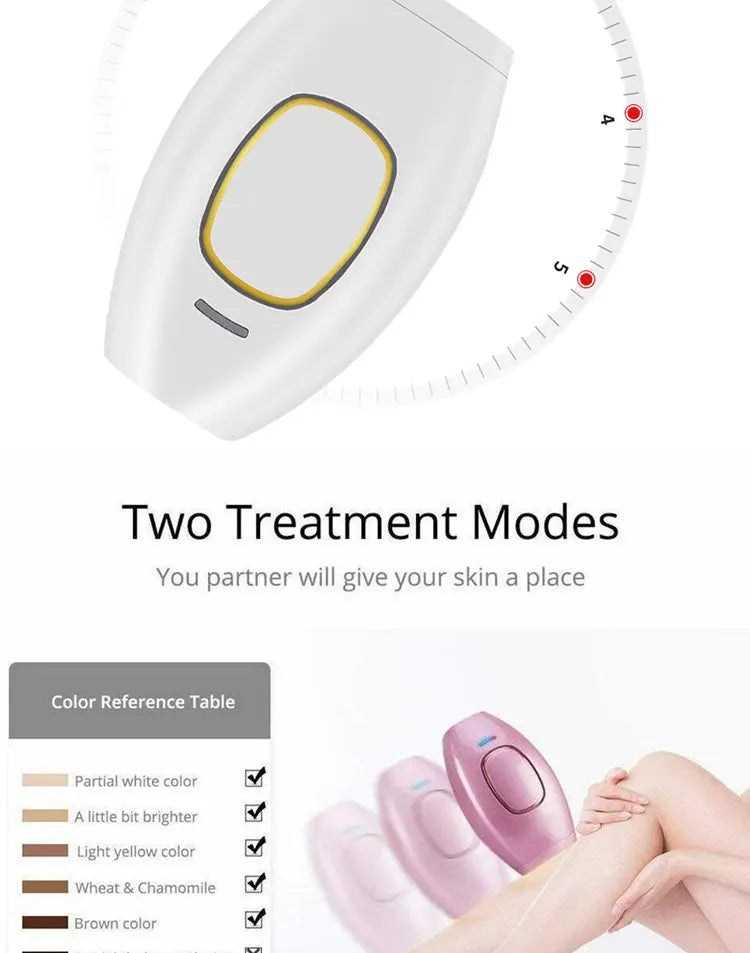 IPL Laser Ontharing - Professioneel Thuisapparaat
