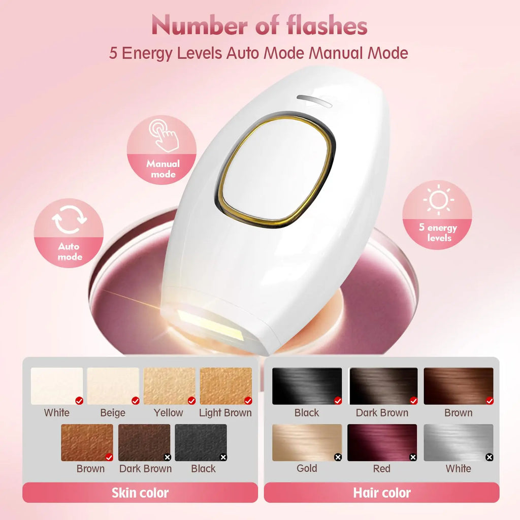 IPL Laser Ontharing - Professioneel Thuisapparaat