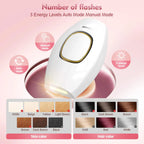 IPL Laser Ontharing - Professioneel Thuisapparaat