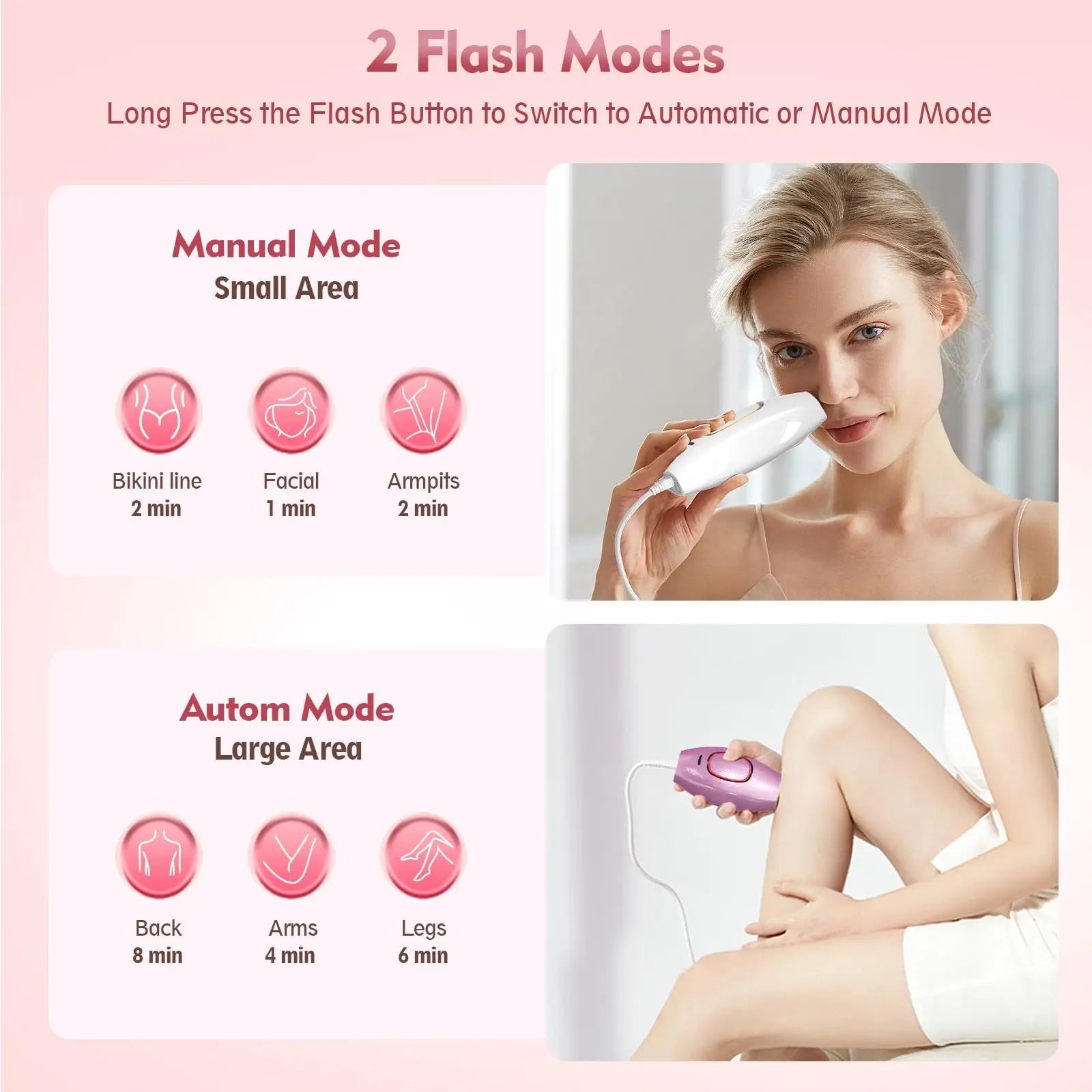 IPL Laser Ontharing - Professioneel Thuisapparaat