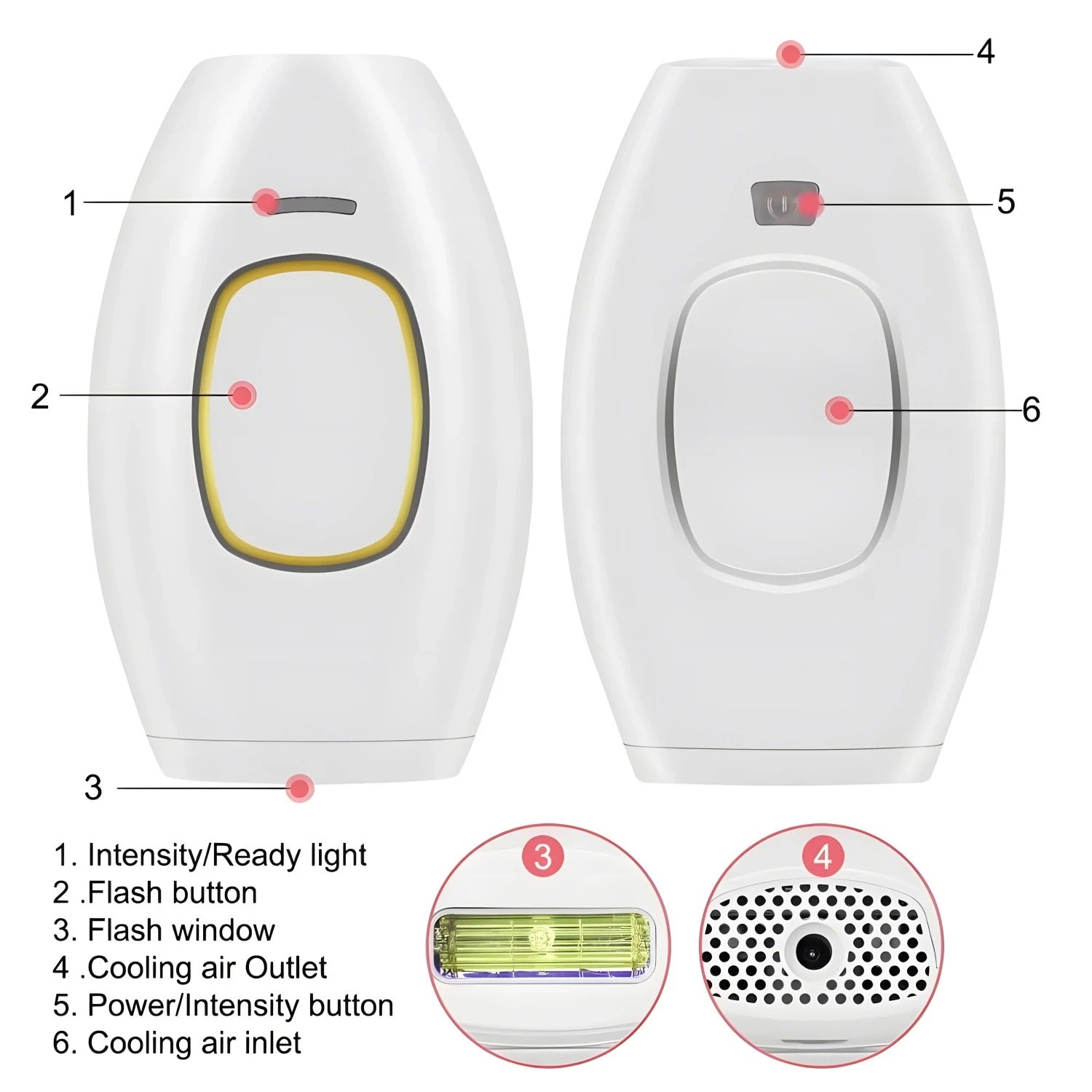 IPL Laser Ontharing - Professioneel Thuisapparaat