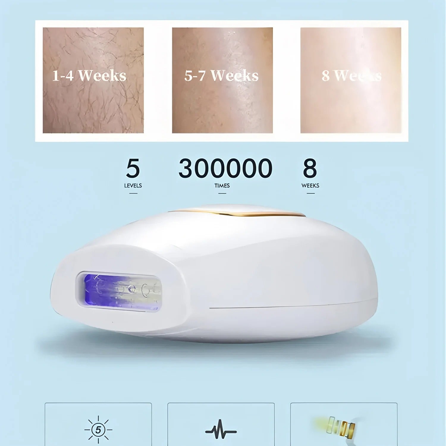 IPL Laser Ontharing - Professioneel Thuisapparaat